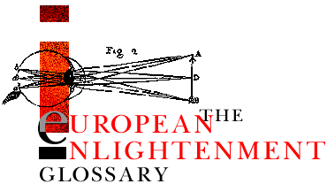 The European Enlightenment: Glossary